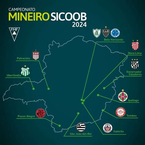 campeonato mineiro 2024 regulamento